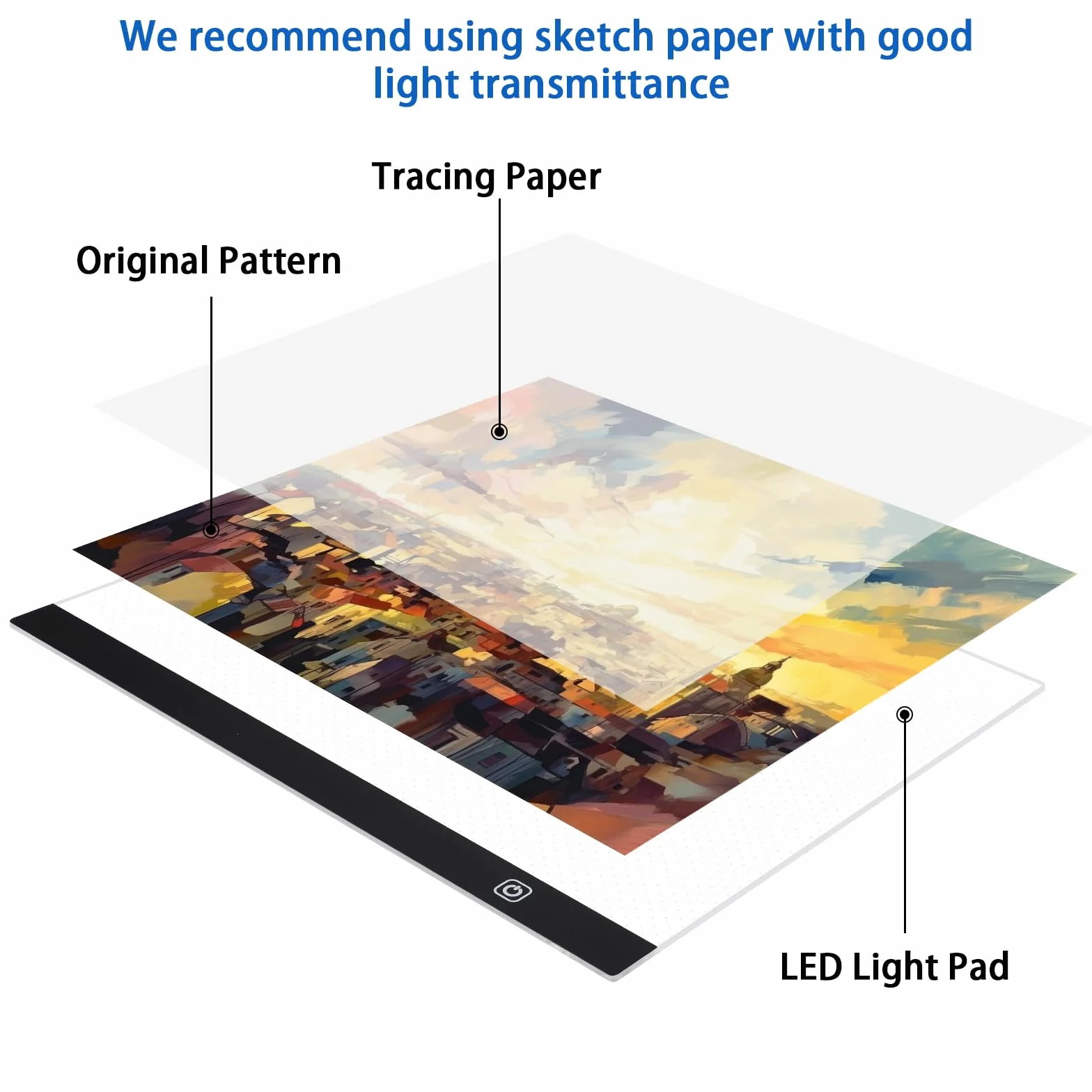 Coolzon Almohadilla de luz A3 para dibujar y pintura de diamantes, con 3 brillos ajustables y interruptor táctil